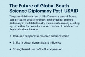The Future of Global South Science Diplomacy Post-USAID