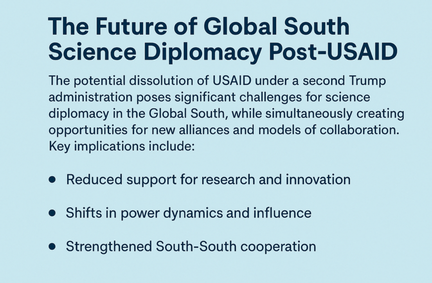 The Future of Global South Science Diplomacy Post-USAID